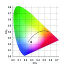 Sylvania Leuchtstoffr&ouml;hre T5 Aquastar 24 Watt 549mm