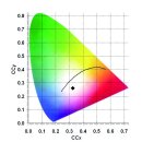 Sylvania Leuchtstoffr&ouml;hre T8 Growlux 38 Watt