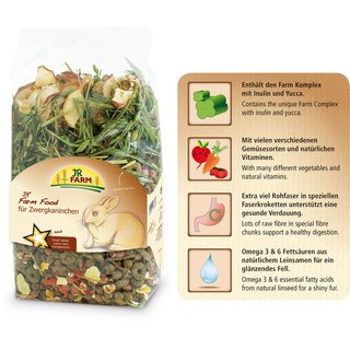 JR Farm Zwergkaninchen Adult 6 x 750 g
