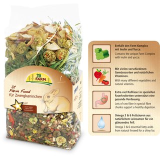 JR Farm Zwergkaninchen Adult 4 x 1,5 kg