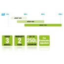 Aquael ASAP 700 Innenfilter