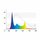 Juwel HeliaLux Spectrum LED 1200